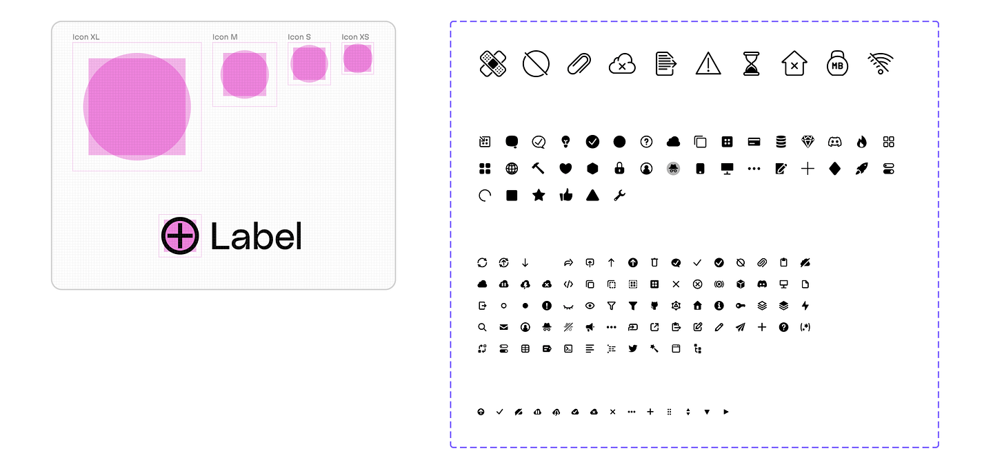 Icons' stroke thickness