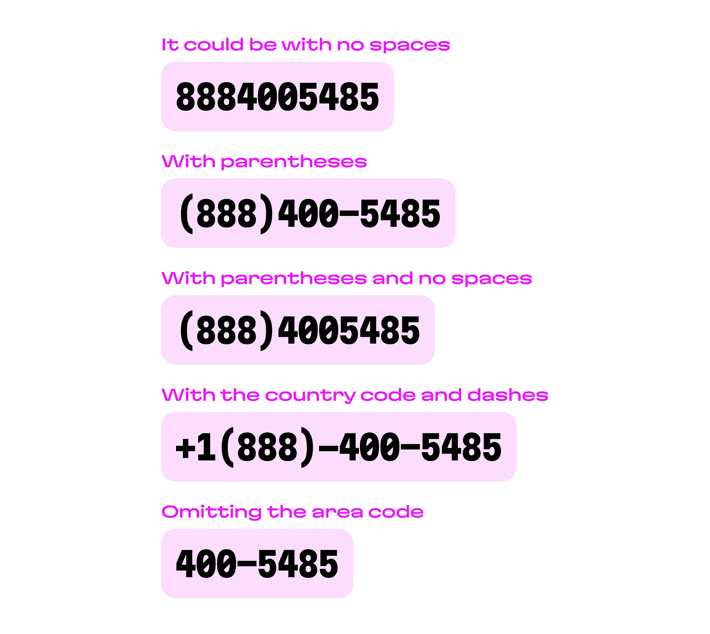 There can be many ways to represent a phone number, with or without parentheses, with regional or country codes includes or excluded, and so on