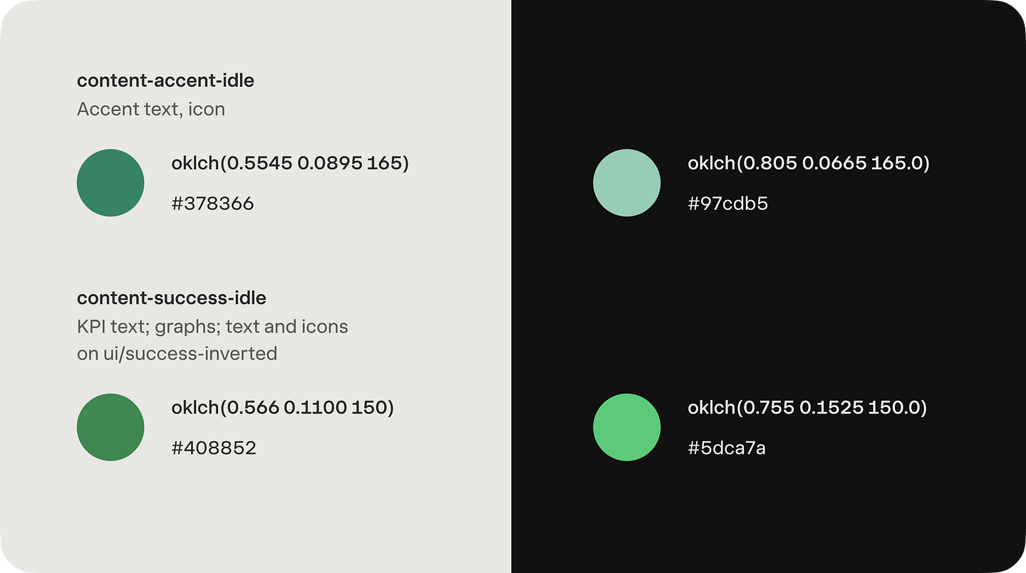 new green colors