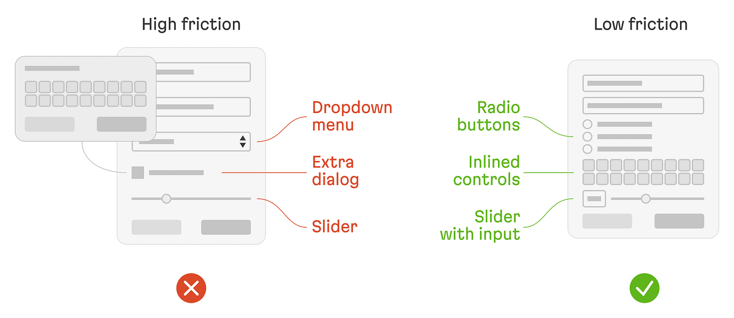 This image shows one layout with a lot of elements that might cause friction, as well as a contrasting image displaying how to incorporate these with little user pain