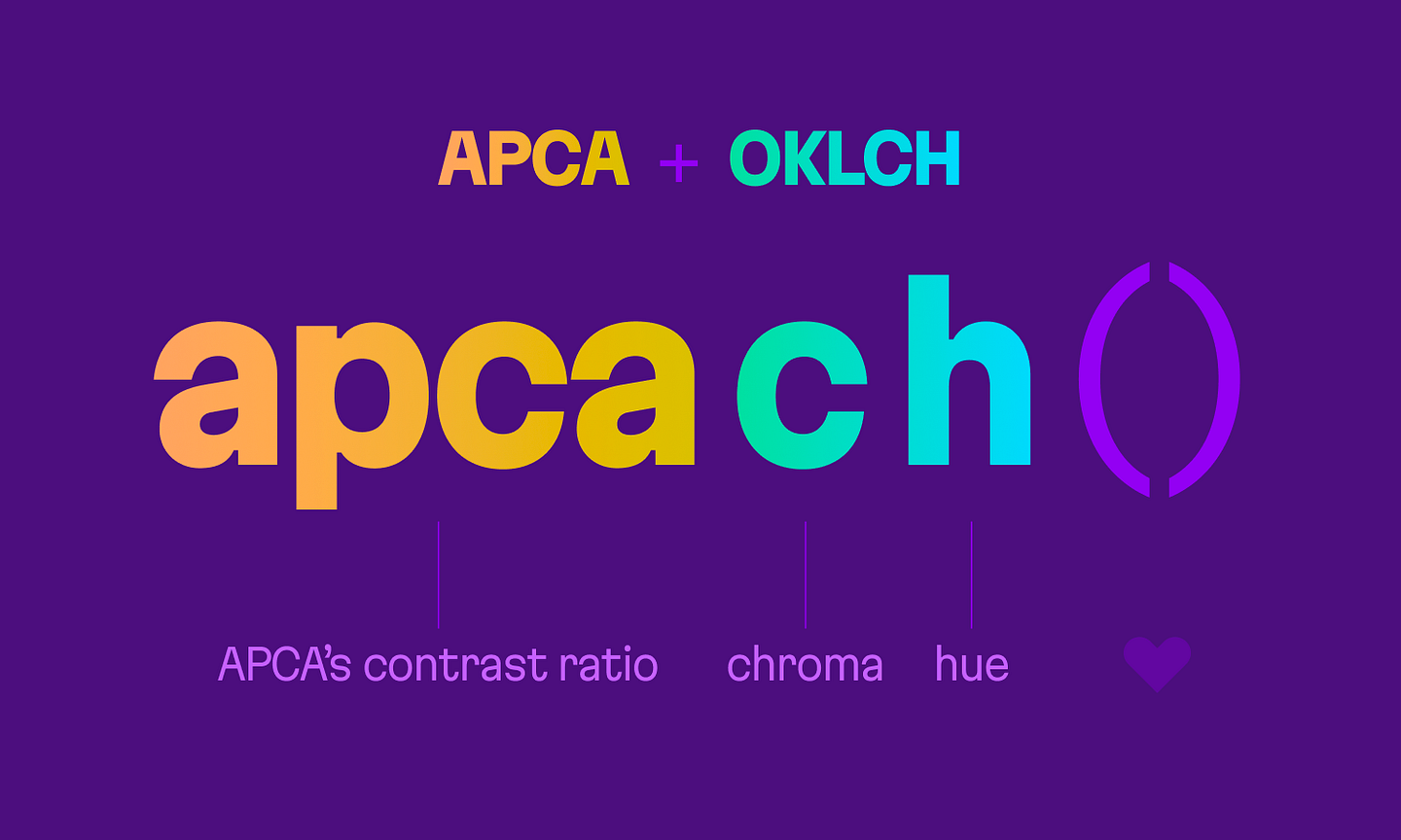 apcach allows for OKLCH adjustments with APCA