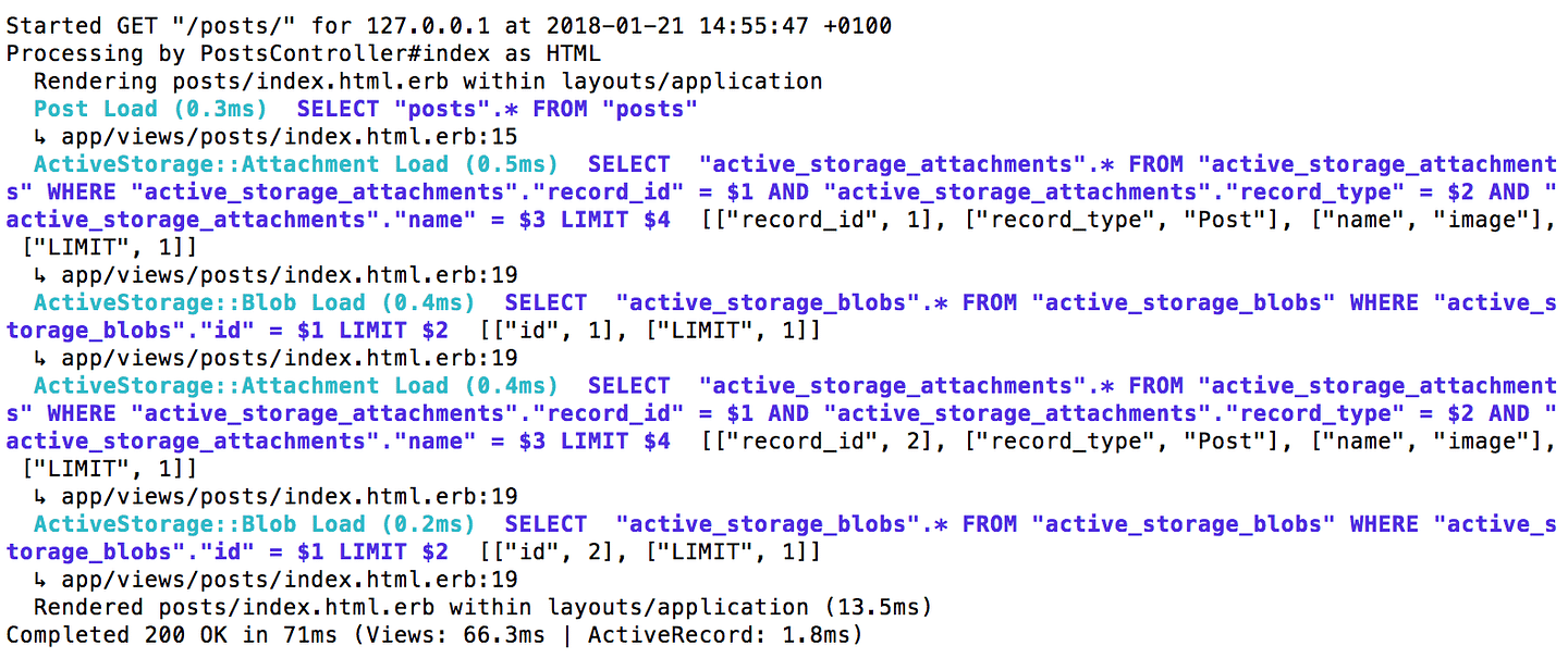 N+1 in Active Storage