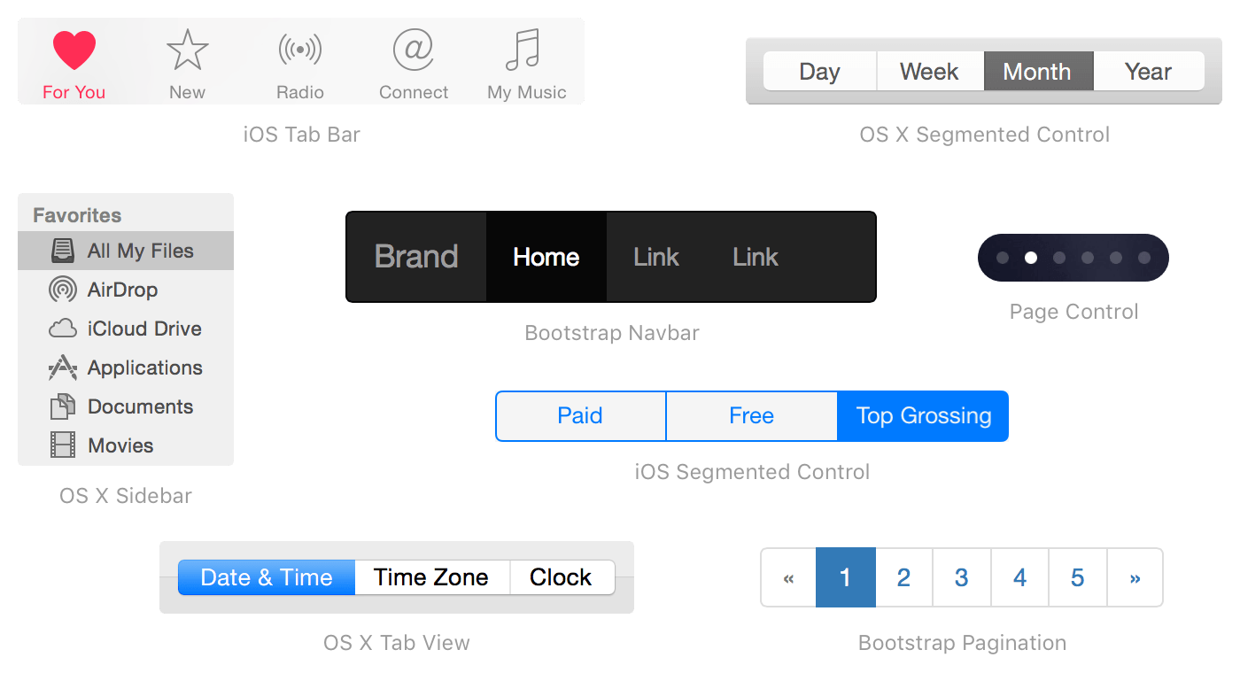 No need to switch anything manually anymore
