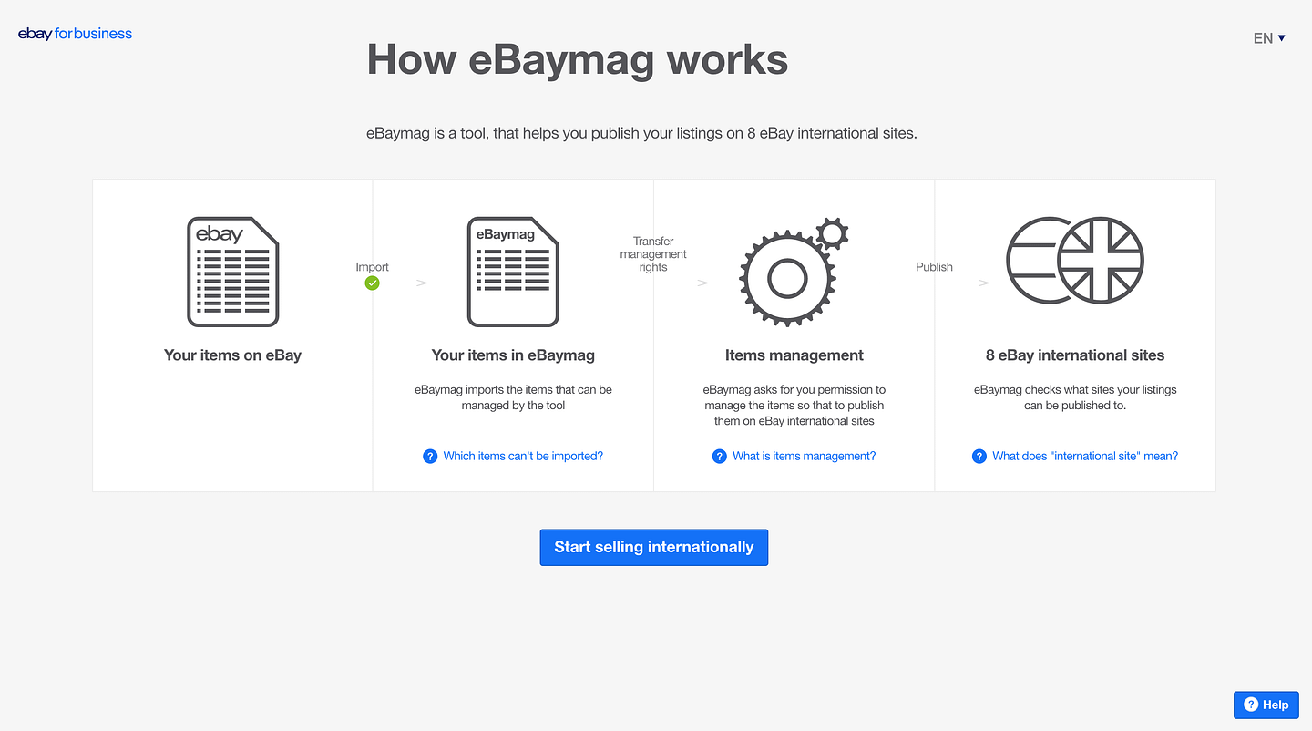 How eBaymag.com works