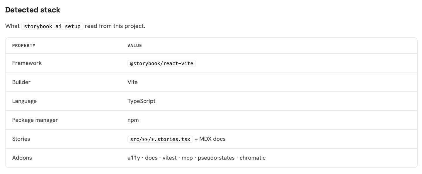 Storybook Worbench detected stack story