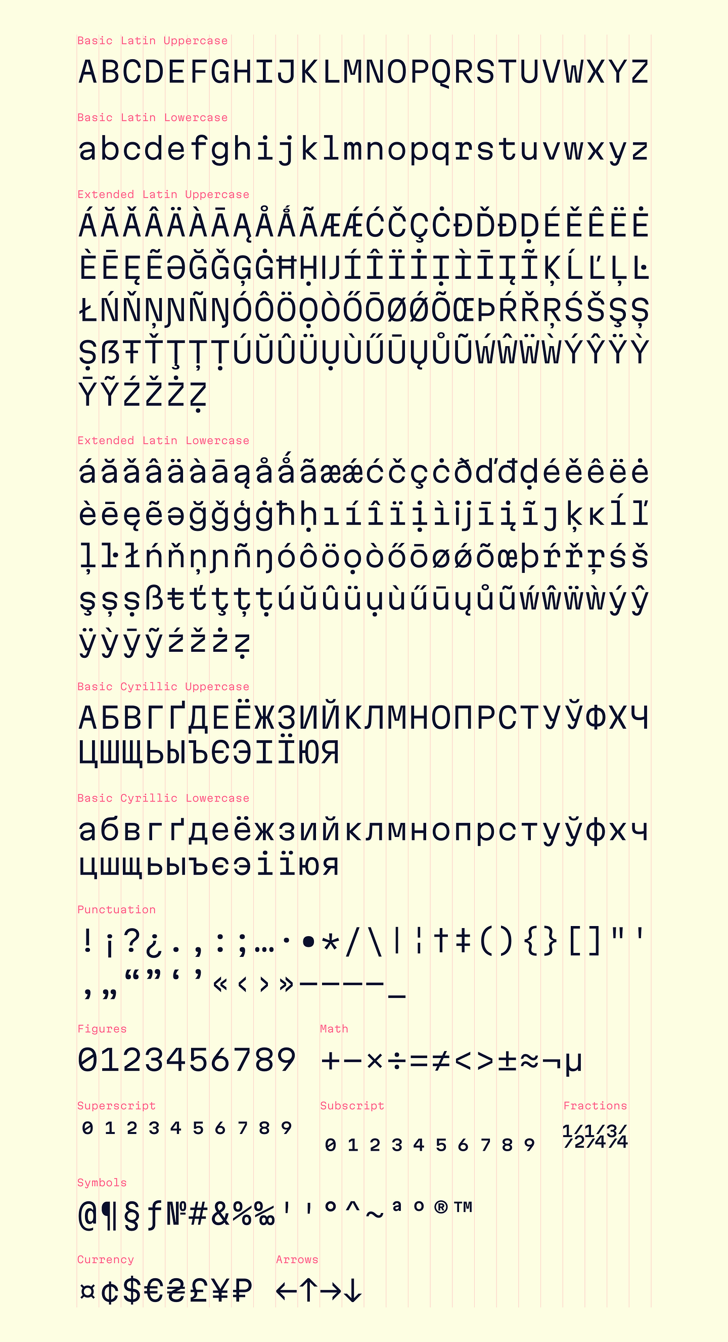 Martian Mono character set