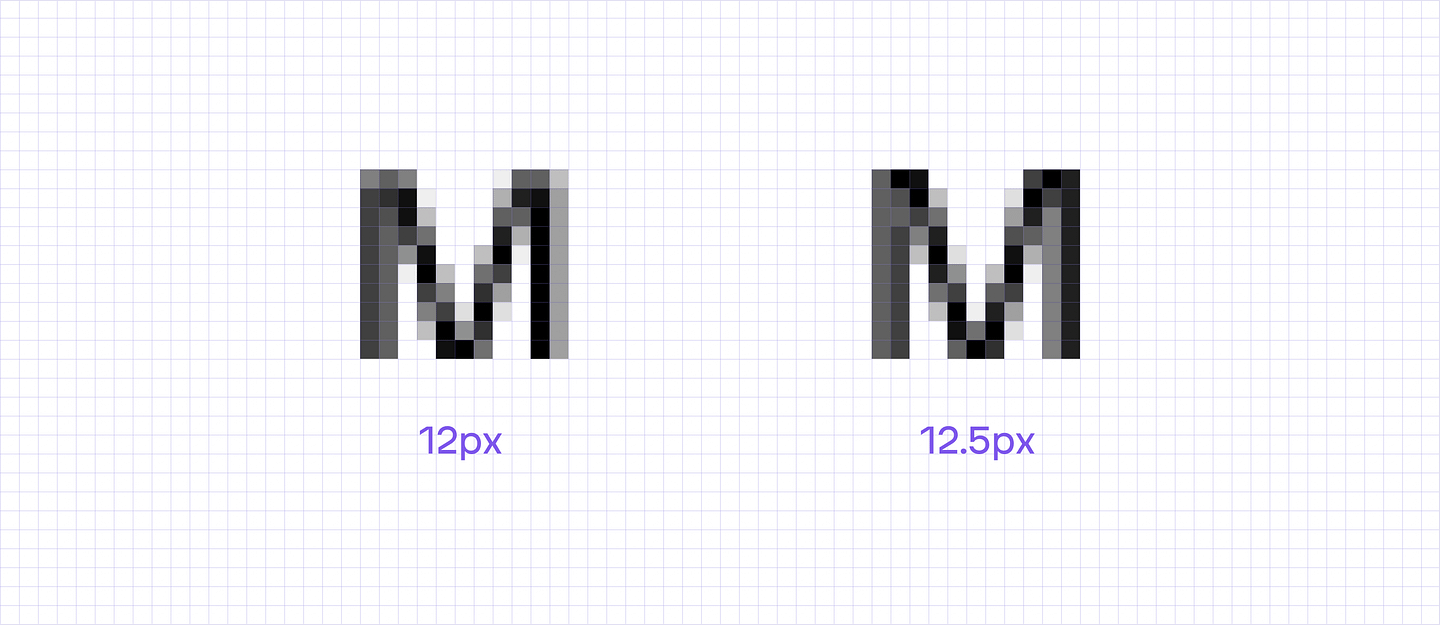 Comparison of a 12px font and a 12.5px font, the second one looks more readable