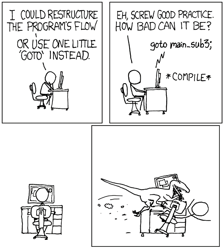 A developer in front of a computer is considering whether or not to adhere to a good practice or take a shortcut. He decides upon the shortcut and reasons, 'how bad could it be?' Immediately after, he is violently attacked by a randomly appearing dinosaur.