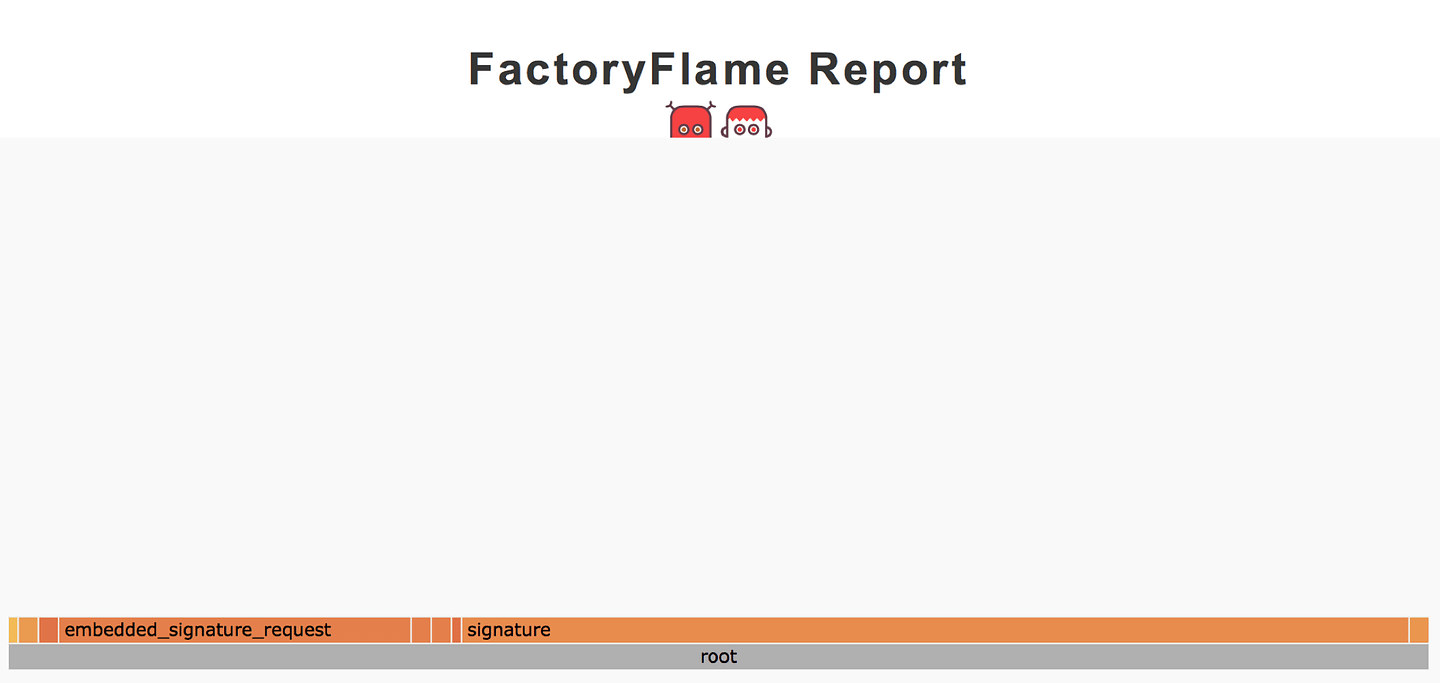 Skyscraper report