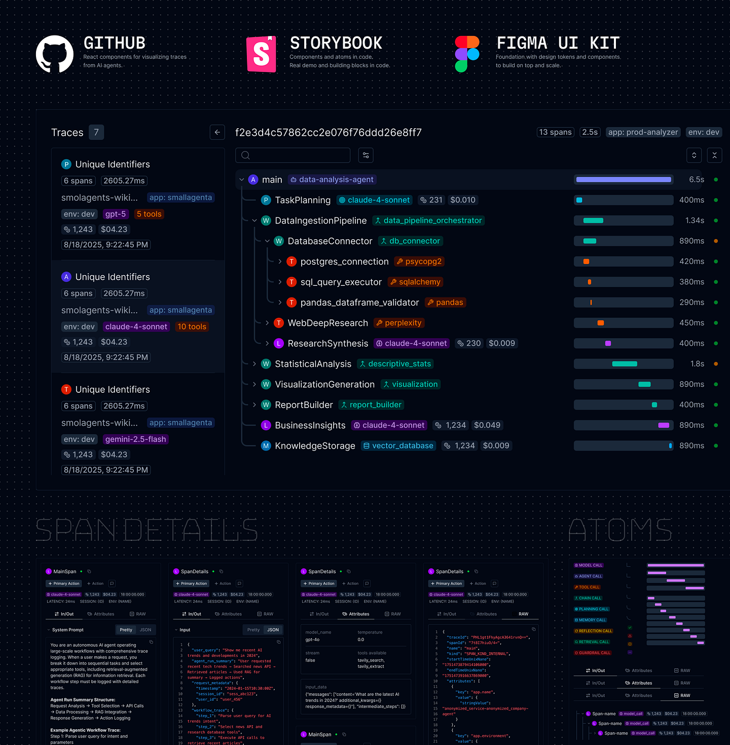 LLM Logs Visualization UI showcase