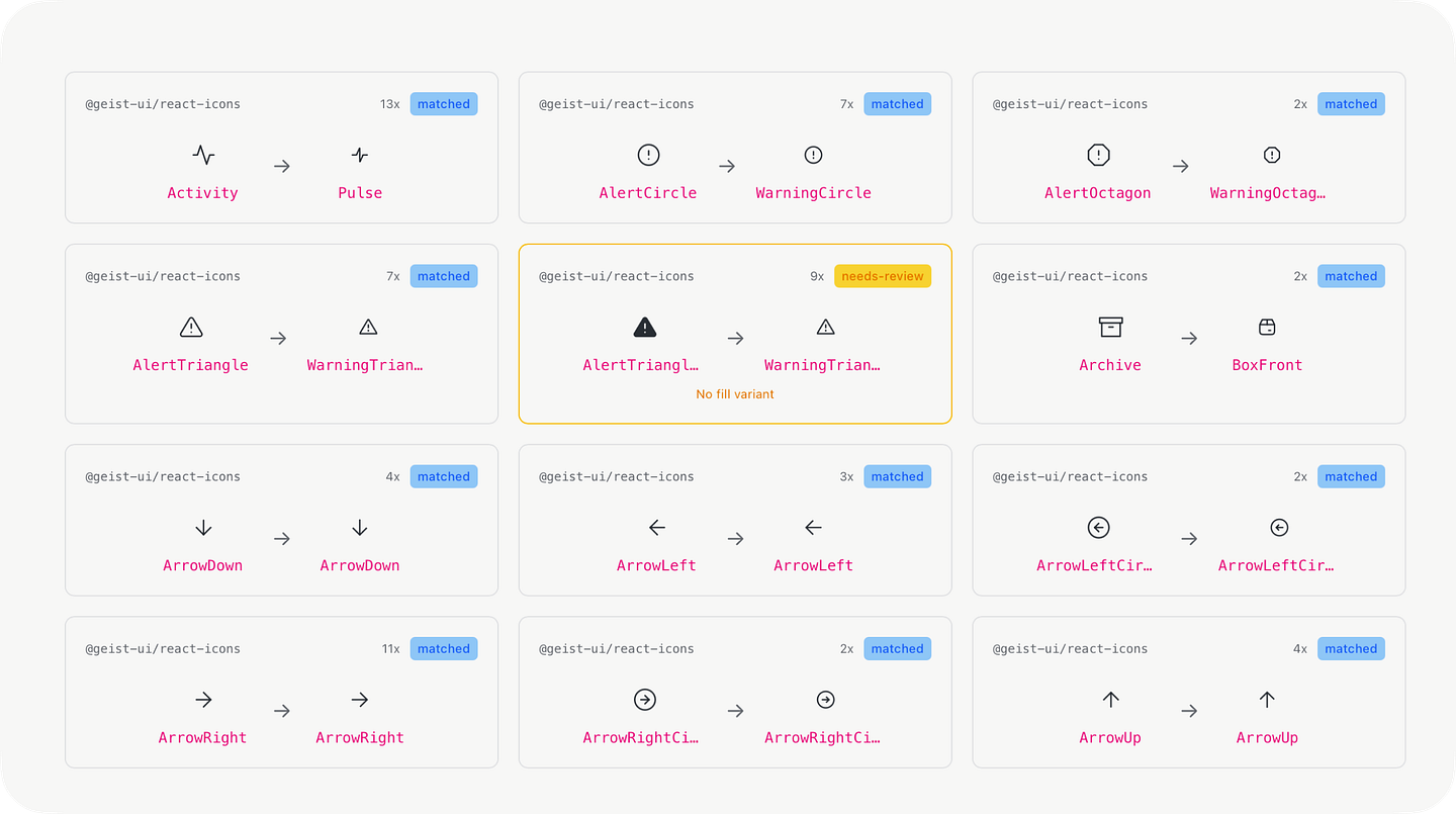 ai mapping of old icons to new ones