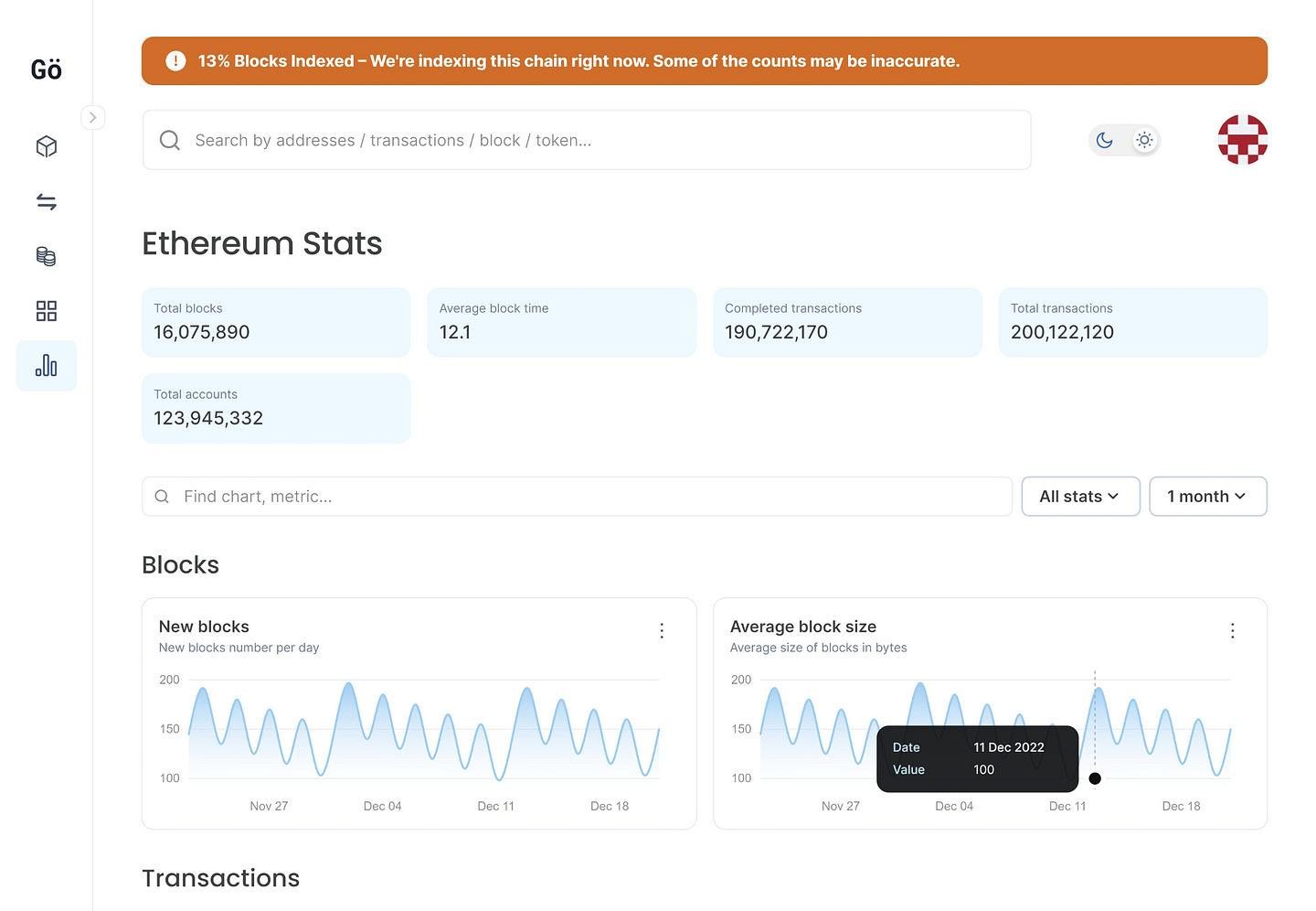Blockscout charts and stats