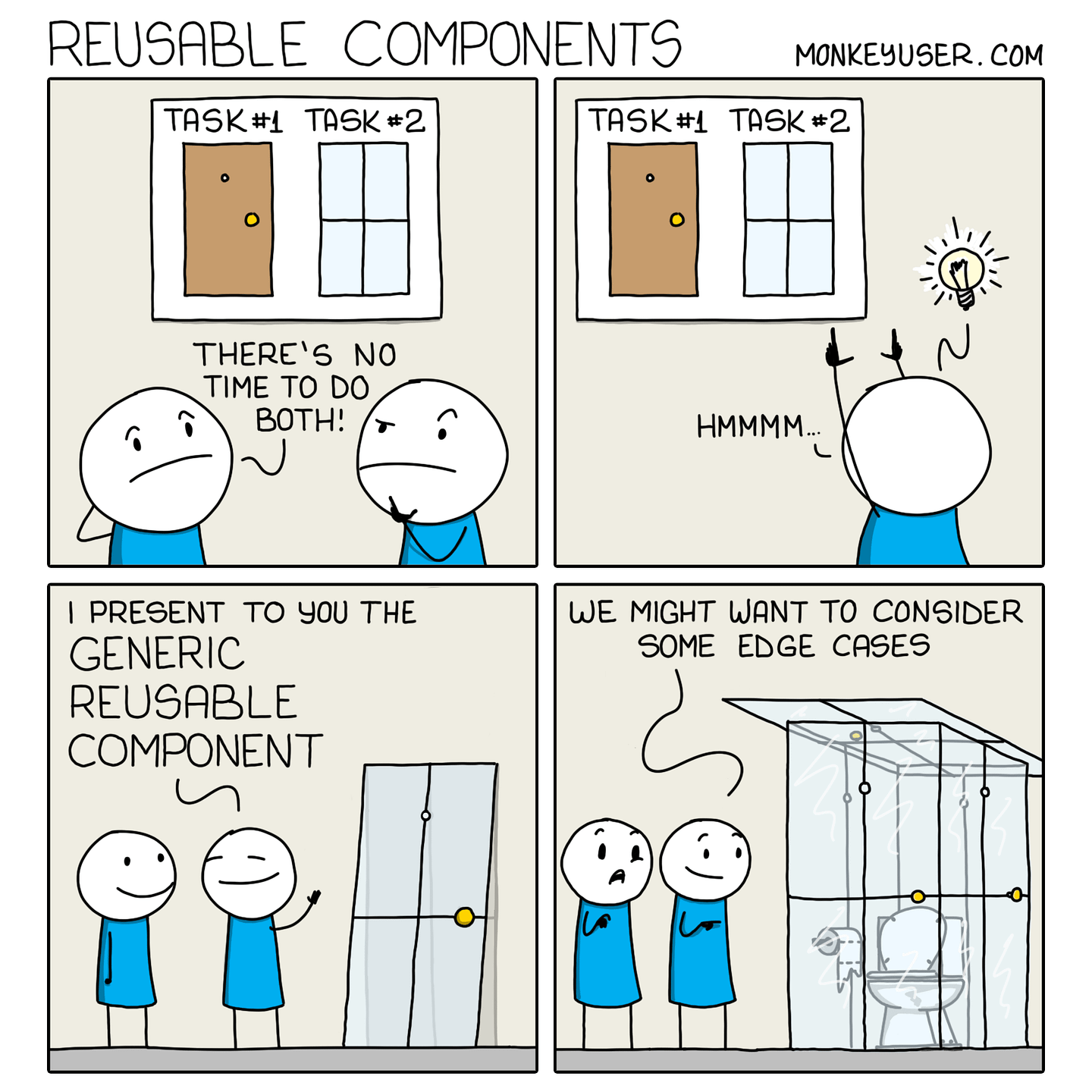 Two stick figures stand in front of a door labelled 'task 1' and a window labeled as 'task 2'. One figure says 'there's no time to do both' and presents a 'reusable component', it appears as a window with a door handle. The final slide shows a toilet enclosed on all side by these windows with handles as one figure remarks, 'we might want to consider some edge cases'.