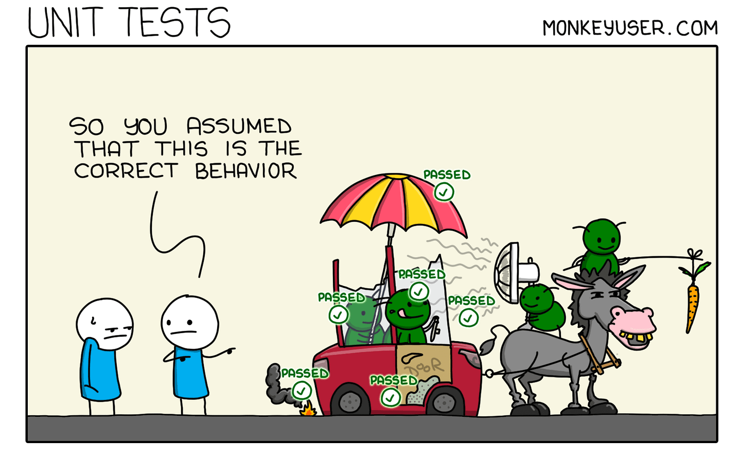 A crude car, towed by a donkey and with cardboard doors is highlighted by green arrows that read 'passed'. Nearby, one stick figure says to another, 'So you assumed that this is the correct behavior'.