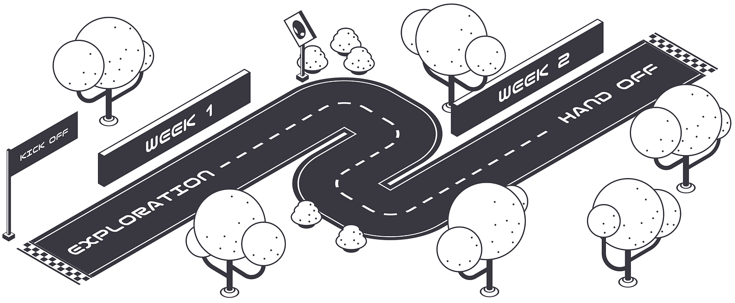 A race track acts as a metaphor for the progression of a typical design sprint