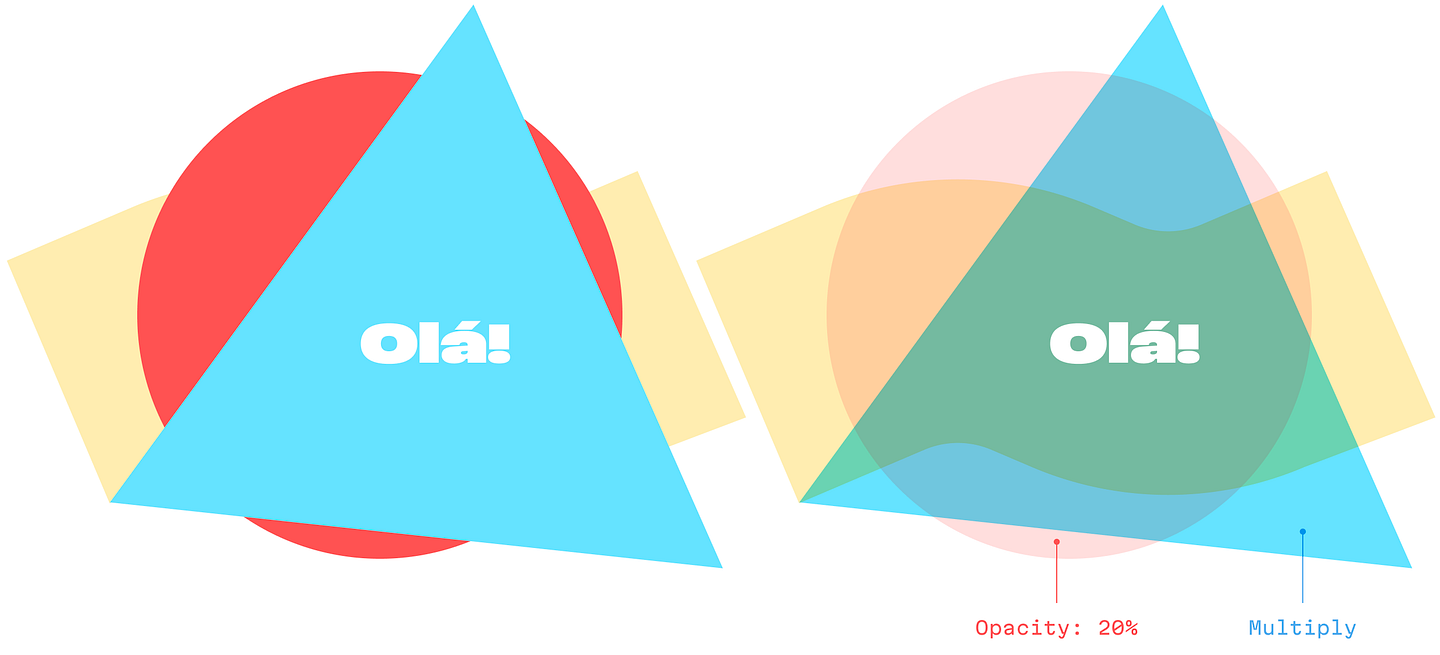 Simple shapes on the left in Figma complex cases with overlapping transparent shapes on the right