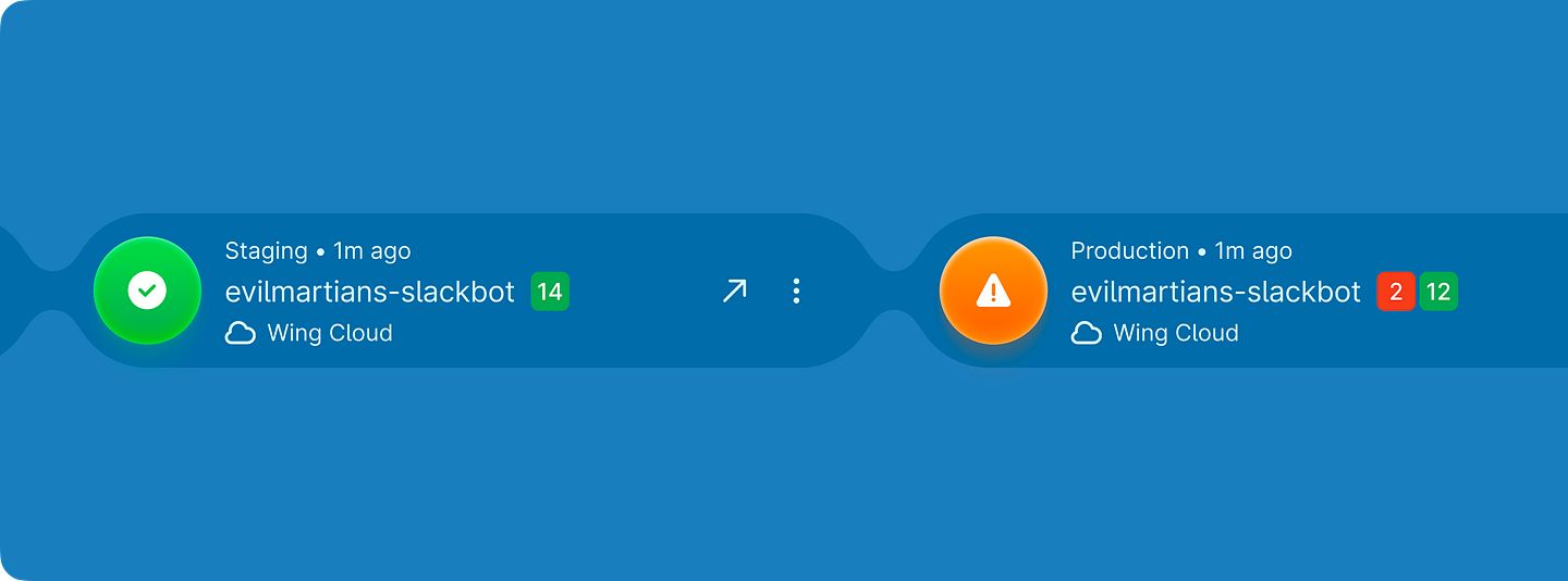 Wing Cloud UI showcase